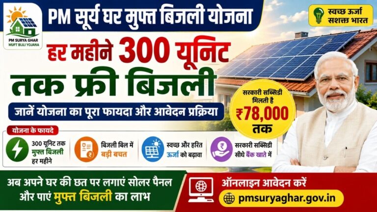 PM Surya Ghar Yojana